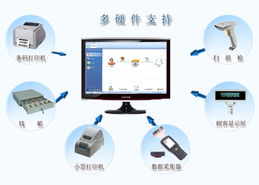 新?？萍肌吧倒线M銷存” 以最簡硬件配套賦能小微企業管理升級