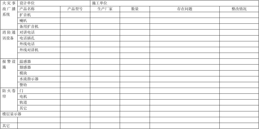 物業(yè)管理中消防設(shè)施驗(yàn)收表的規(guī)范應(yīng)用與管理