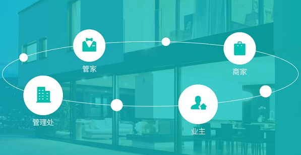 物業(yè)管理系統(tǒng)軟件哪家好？可定制的物業(yè)管理方案深度解析